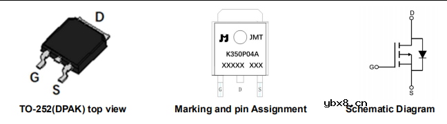全面认识MOS管，一篇文章就够了