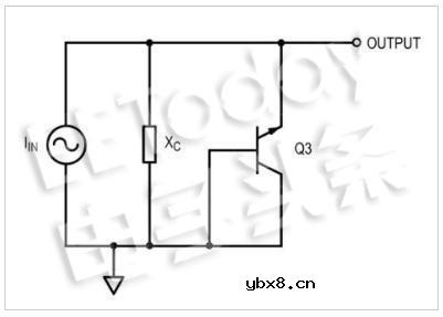 Moog滤波器的小信号开环传递函数实现 Moog滤波器的小信号开环传递函数实现