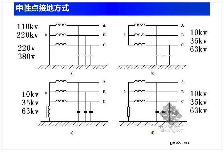 【收藏】电工电子电路基础知识讲解 