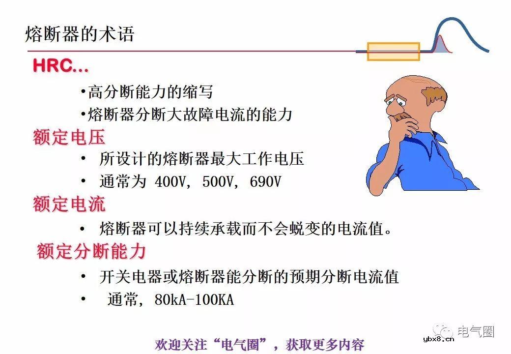 图解熔断器的原理技术分享 