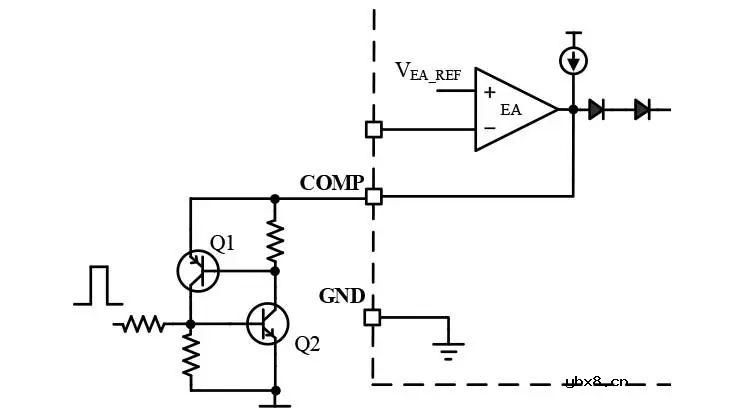 高可靠峰值电流PWM控制芯片，完美替换284X