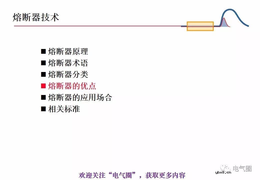 图解熔断器的原理技术分享 