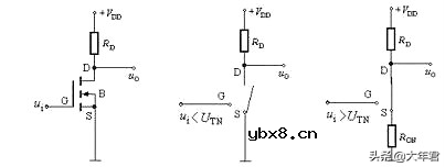 MOS管如何控制电流方向的基本方法