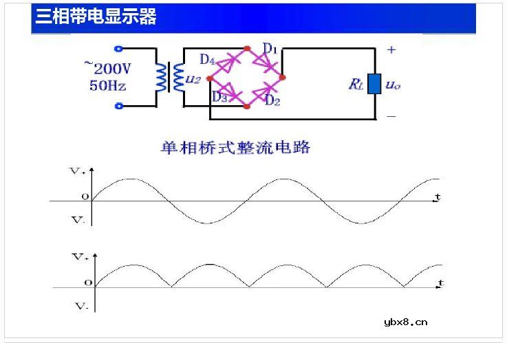 【收藏】电工电子电路基础知识讲解 