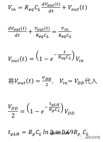 谈谈CMOS反相器的静态特性与动态特性 谈谈CMOS反相器的静态特性与动态特性