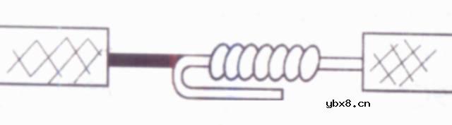 图解导线与导线的连接的技巧，可不是随便搅几下那么简单 