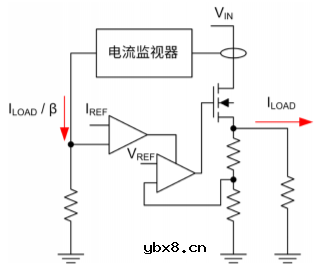 看懂低压降稳压器(LDO)一篇就够了