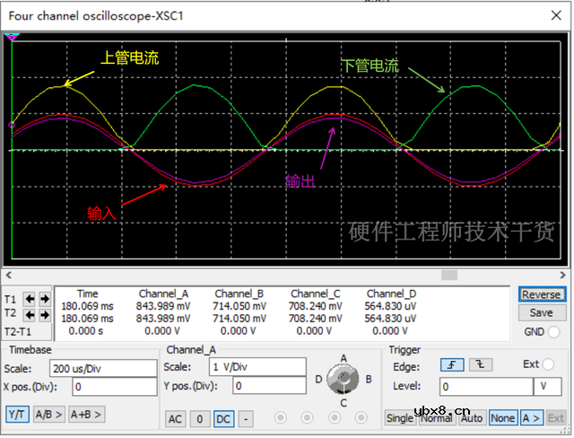 推挽输出与交越失真