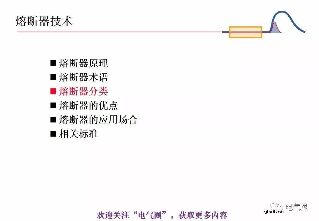 图解熔断器的原理技术分享 