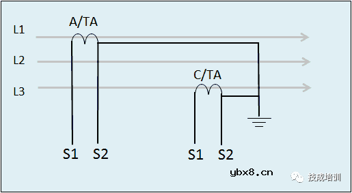 互感器、电能表的接线示意图及原理解说为干式、浇注式、油浸式、充气式 