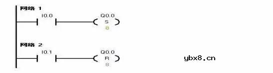 电工必知：梯形图仿真继电器控制电路原理月维修 