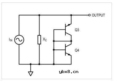 Moog滤波器的小信号开环传递函数实现 Moog滤波器的小信号开环传递函数实现