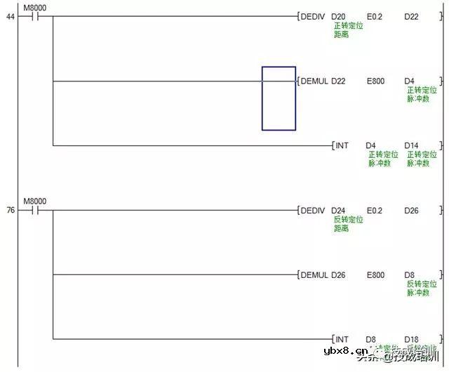 【PLC案例】三菱FX3U与威纶通HMI的步进定位控制附程序图让你免费学习技术 