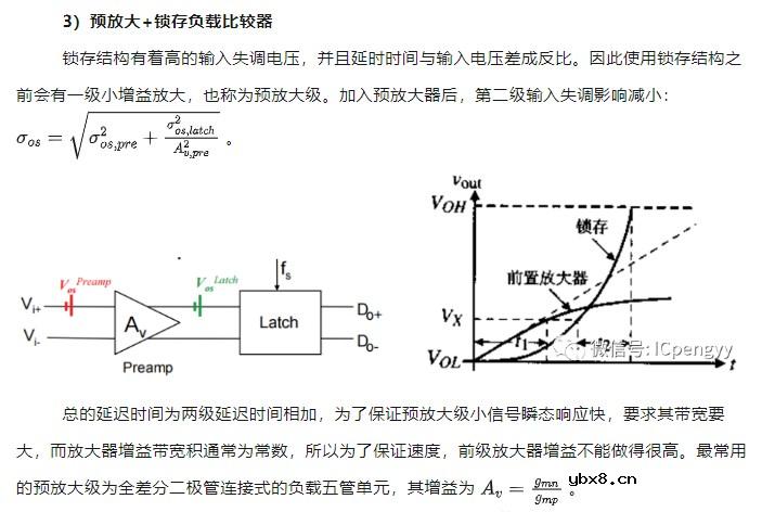 CMOS模拟集成电路-比较器设计