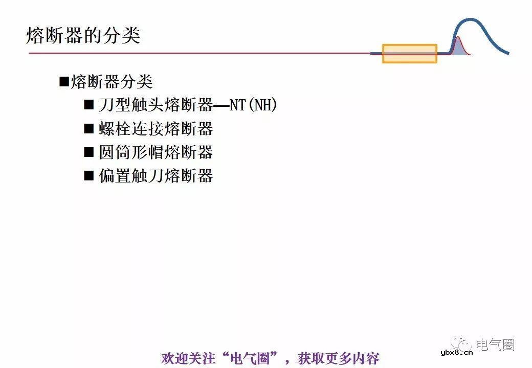 图解熔断器的原理技术分享 