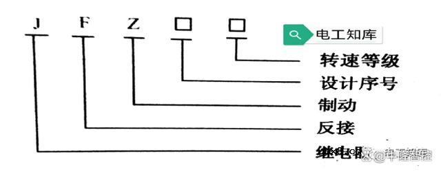 浅析继电器的基本知识技术参数原理