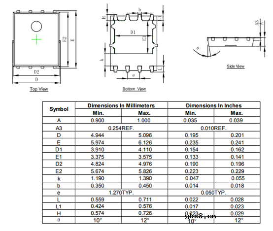 介绍一款用于电机驱动电路的N沟道MOS管HKTG90N03