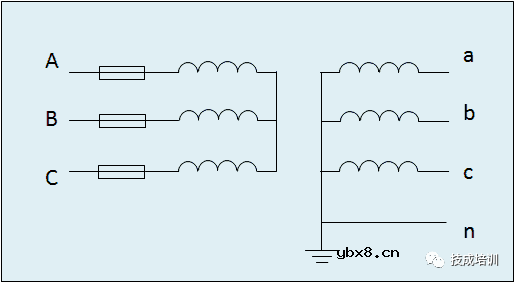 互感器、电能表的接线示意图及原理解说为干式、浇注式、油浸式、充气式 