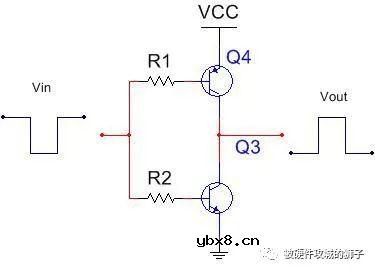 推挽电路原理：“上P下N”及“上N下P”的区别