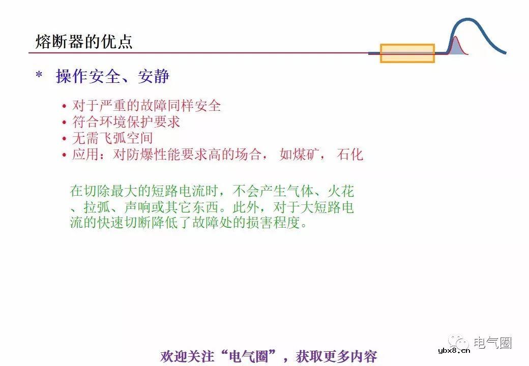 图解熔断器的原理技术分享 