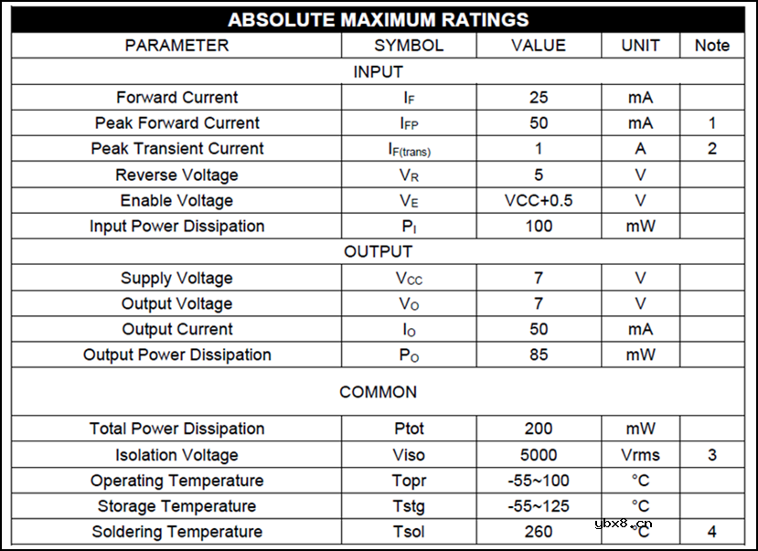 萨科微slkor品牌的6N137介绍和应用