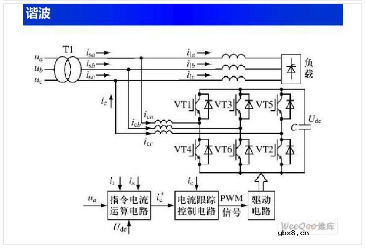 【收藏】电工电子电路基础知识讲解 