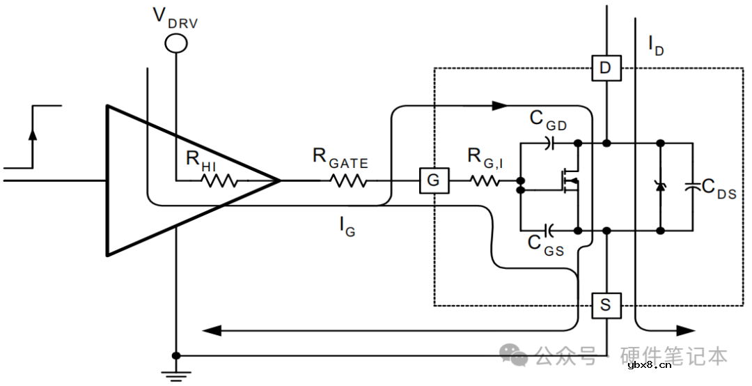 教科书上没讲清楚的MOS管开关重点今天全交代 MOS管开关的过程解析