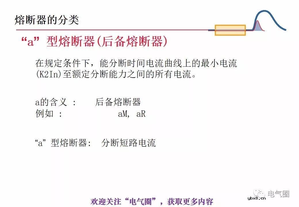 图解熔断器的原理技术分享 