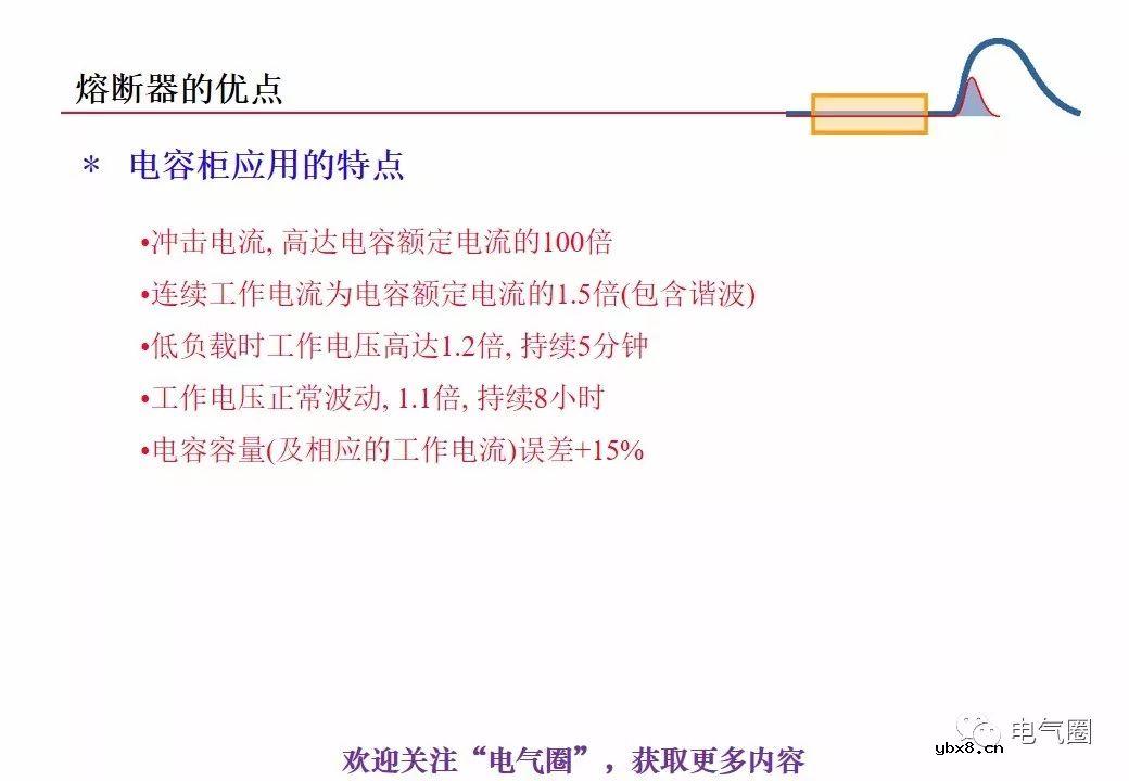 图解熔断器的原理技术分享 