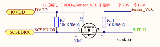 全面认识MOS管，一篇文章就够了