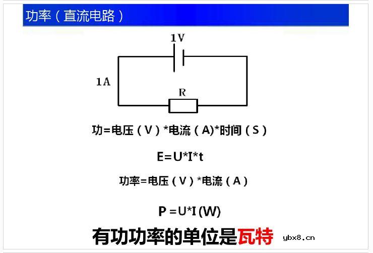 【收藏】电工电子电路基础知识讲解 