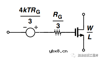 对输出端的噪声进行建模