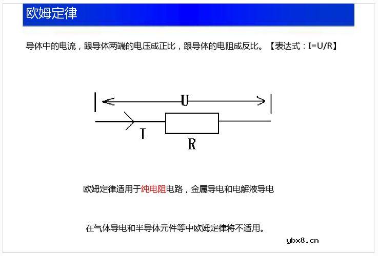 【收藏】电工电子电路基础知识讲解 
