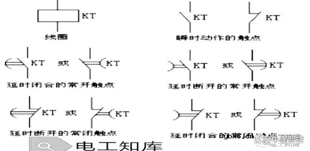 浅析继电器的基本知识技术参数原理