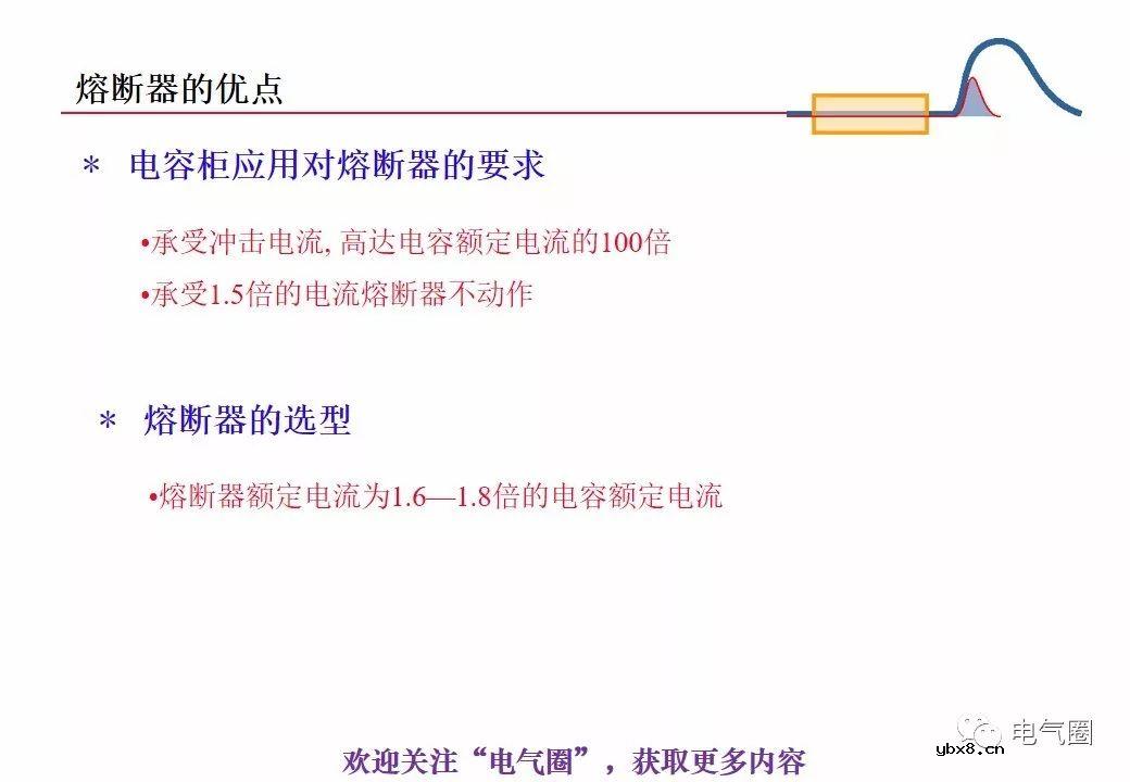 图解熔断器的原理技术分享 