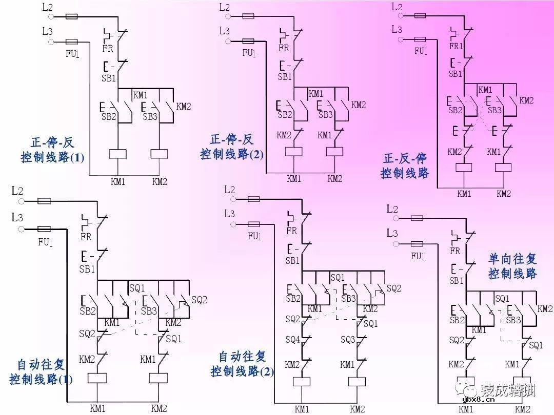 【PPT汇总】多种PLC控制电路接线图与您分享 