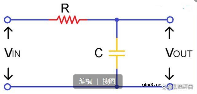 无源低通RC滤波器设计