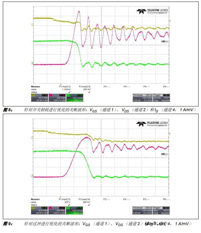 利用AgileSwitch® Augmented Switching™ 栅极驱动器对SiC功率模块进行表征