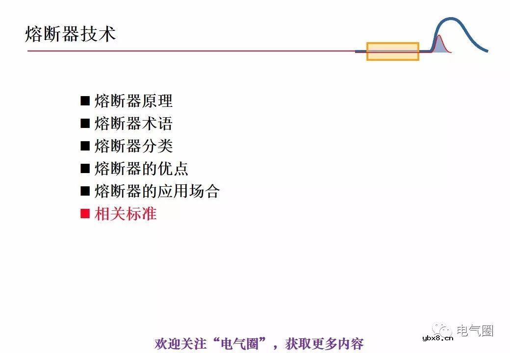 图解熔断器的原理技术分享 