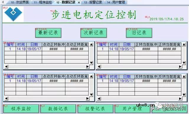 【PLC案例】三菱FX3U与威纶通HMI的步进定位控制附程序图让你免费学习技术 