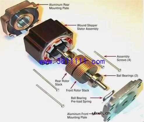 无刷电机与有刷电机的区别，这样看一目了然！ 