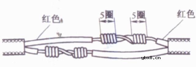 图解导线与导线的连接的技巧，可不是随便搅几下那么简单 
