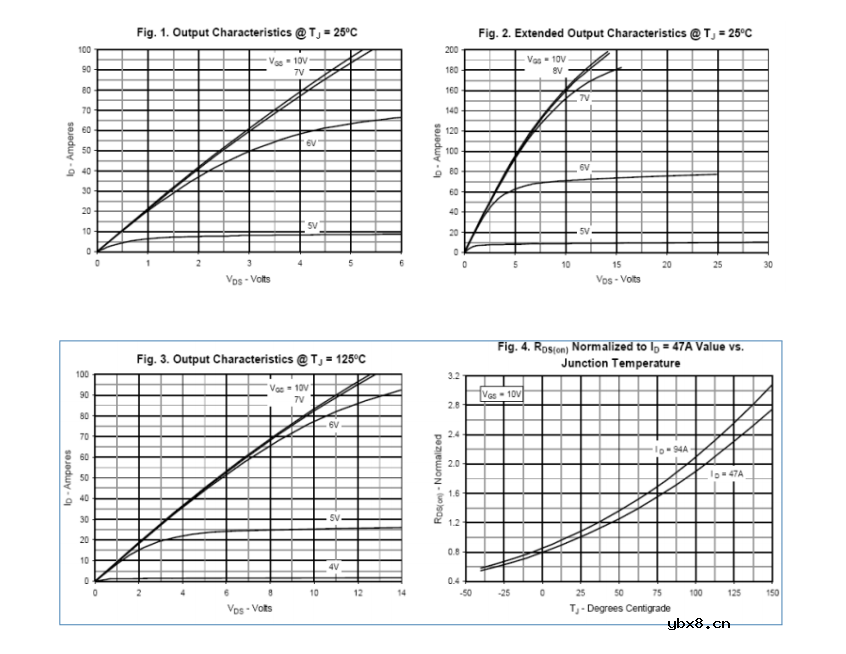 求一种1800W双通道功放MOS管应用方案