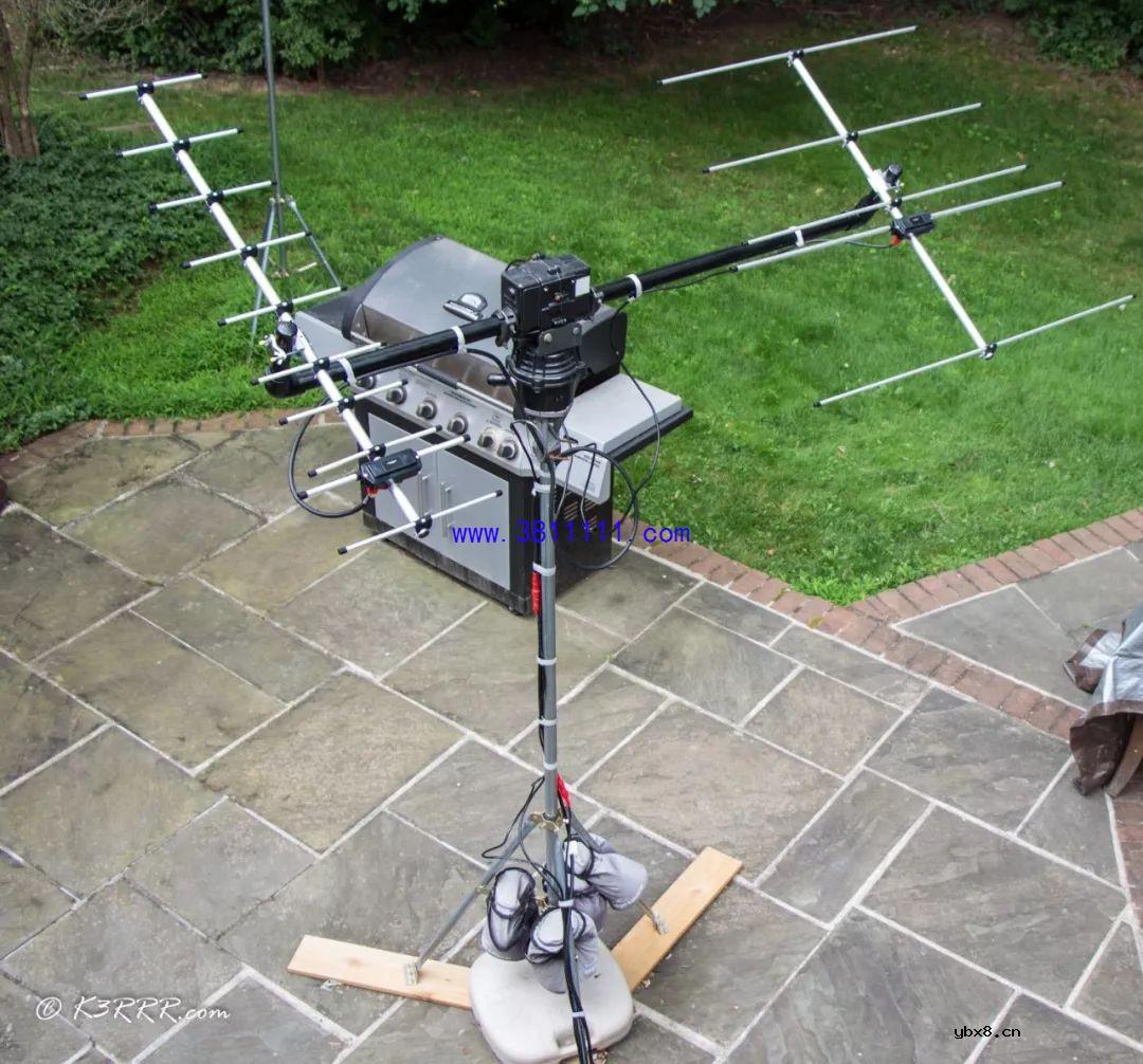 那么多天线都是做什么用啊？ 