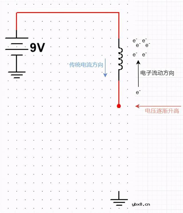 电感的毛刺现象是什么意思?如何解决感应毛刺? 电感的毛刺现象是什么意思?如何解决感应毛刺?