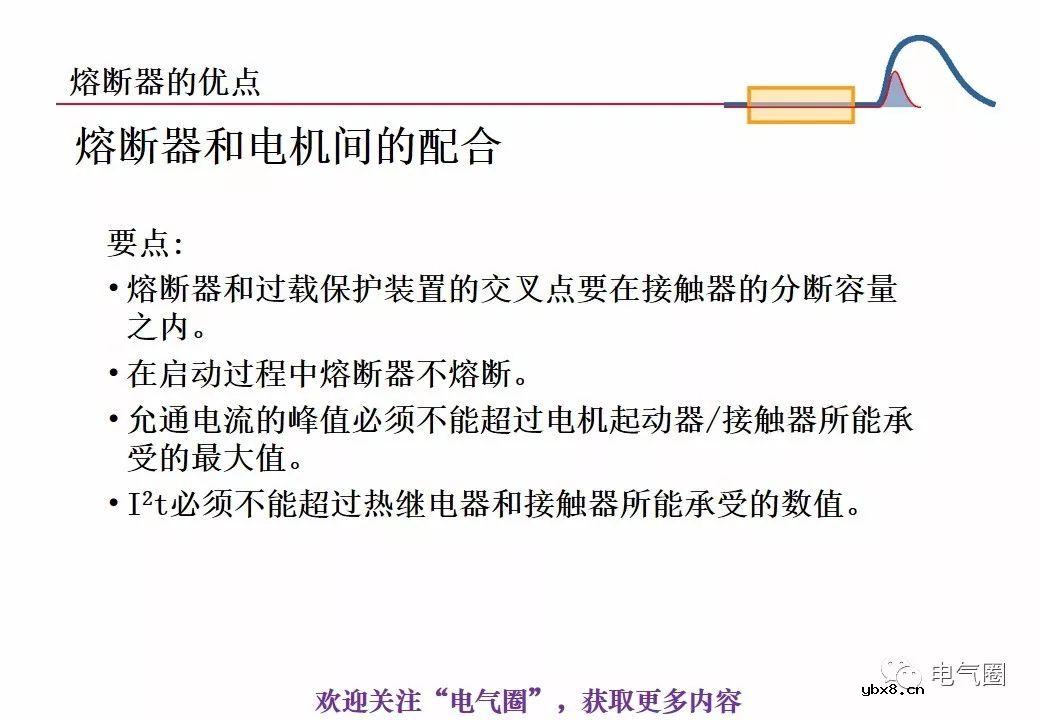 图解熔断器的原理技术分享 
