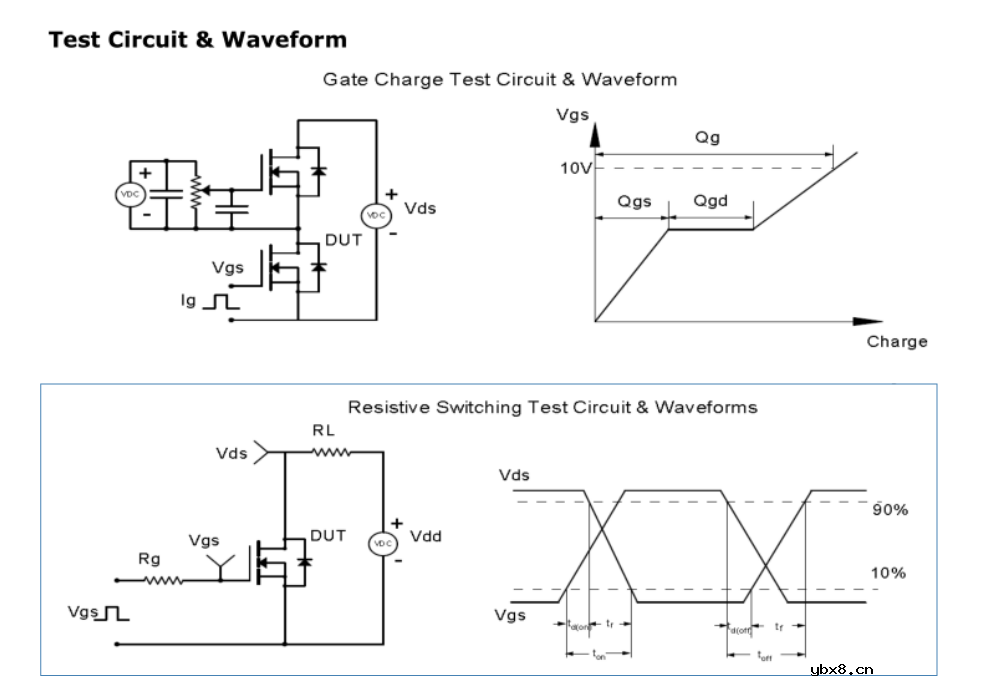 3000W舞台音响功放MOS管应用方案介绍