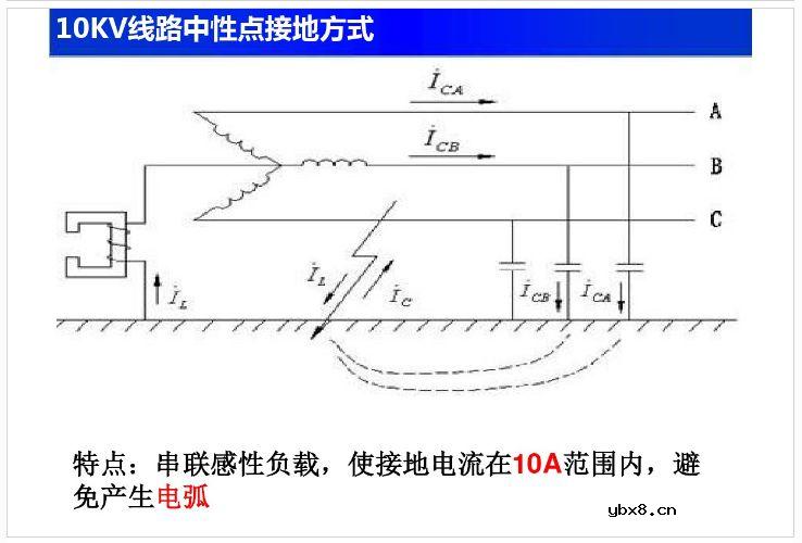 【收藏】电工电子电路基础知识讲解 