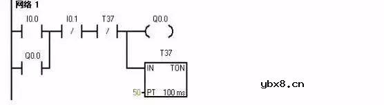 电工必知：梯形图仿真继电器控制电路原理月维修 