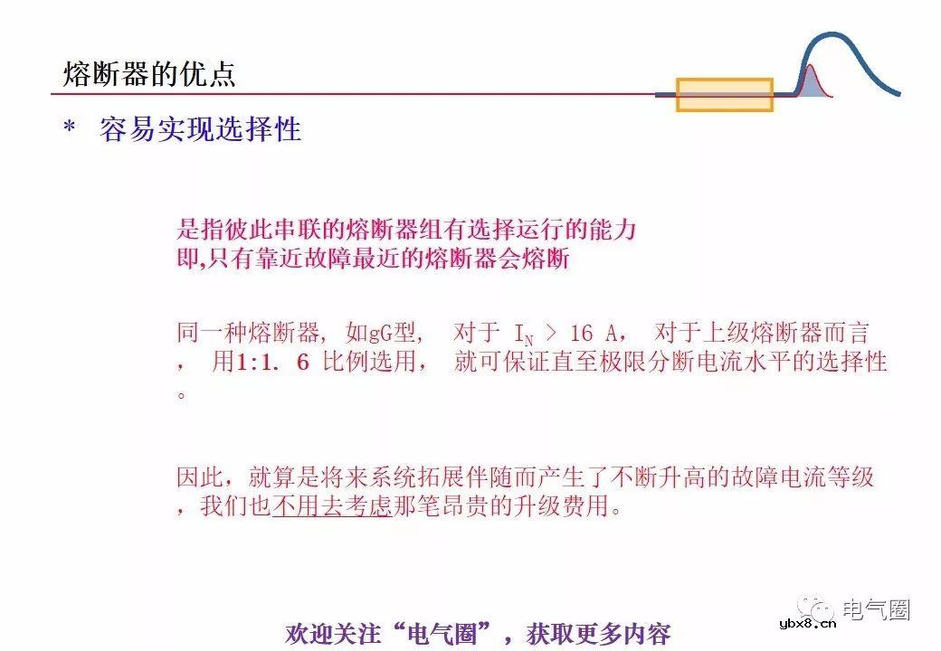 图解熔断器的原理技术分享 